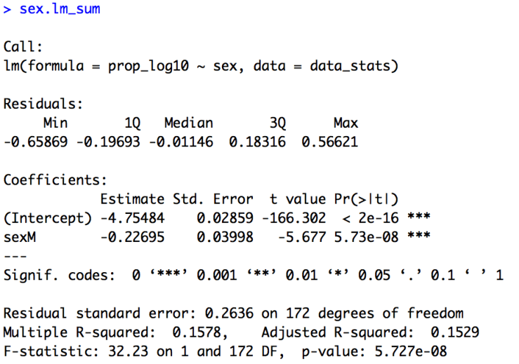 Screen Shot 2016-02-22 at 2.45.32 PM.png